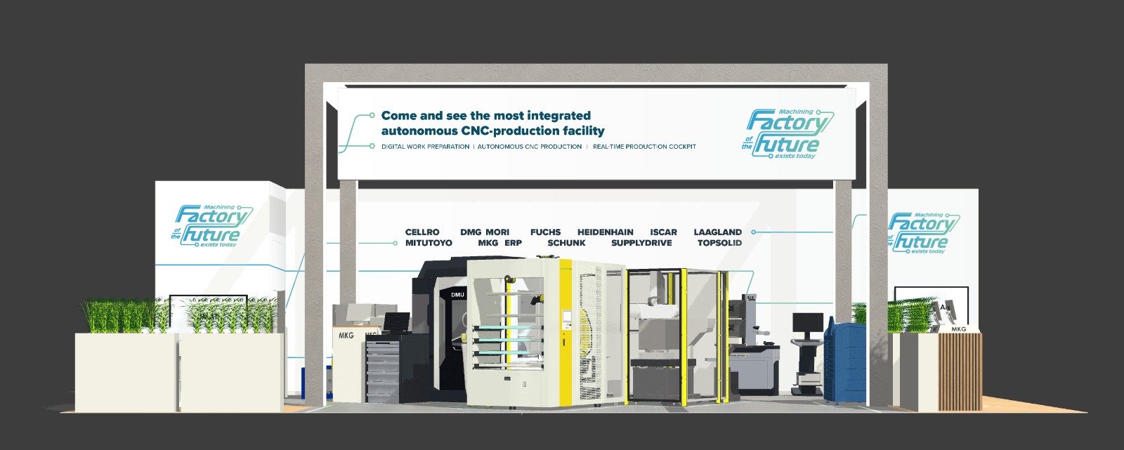 Factory of the future aanzicht