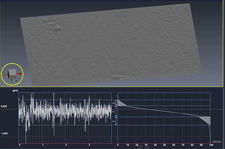 csm-m-focus-normgerechte-auswertung-screenshot-zoller-bc043c0c6a