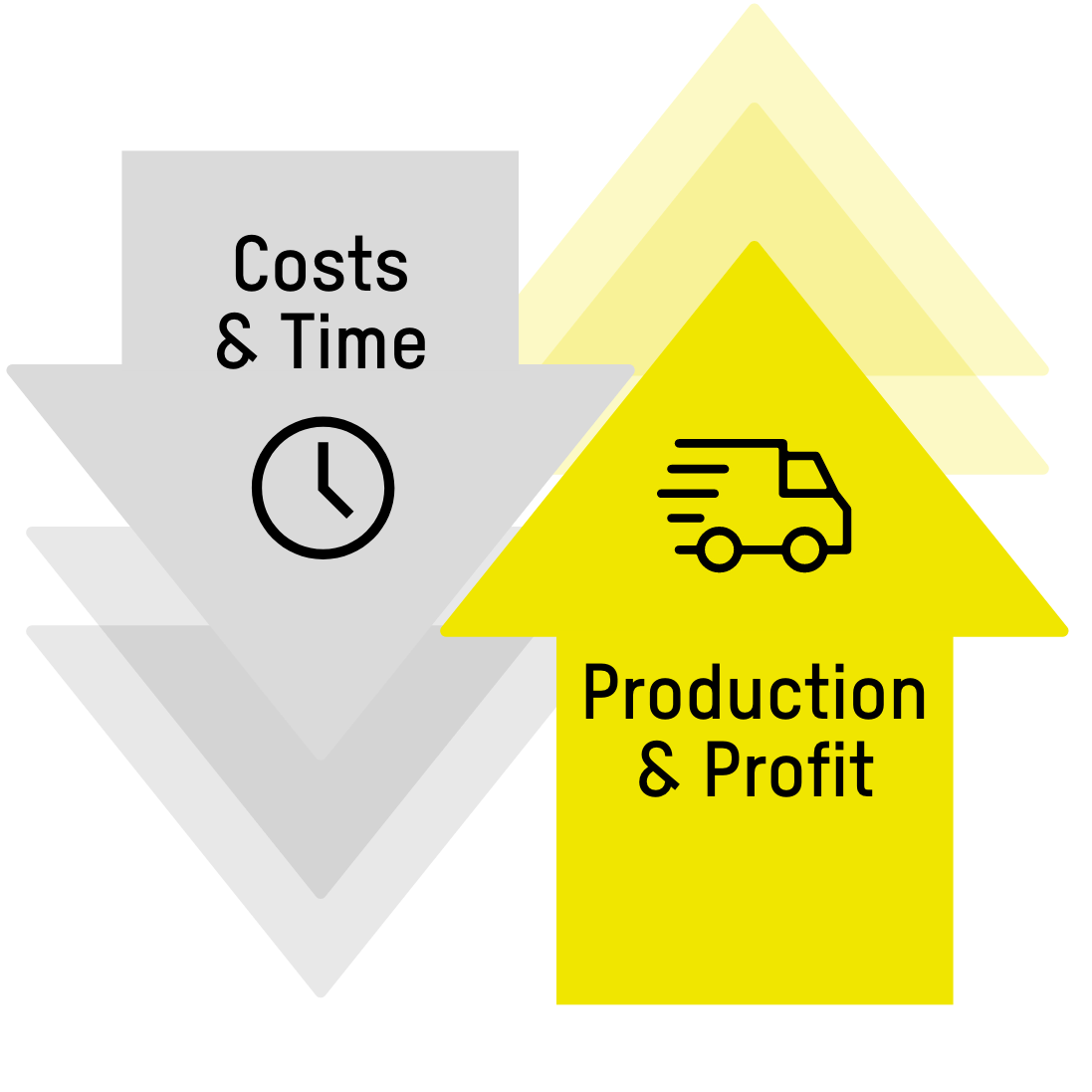 kosteneffizienz-einzel-en