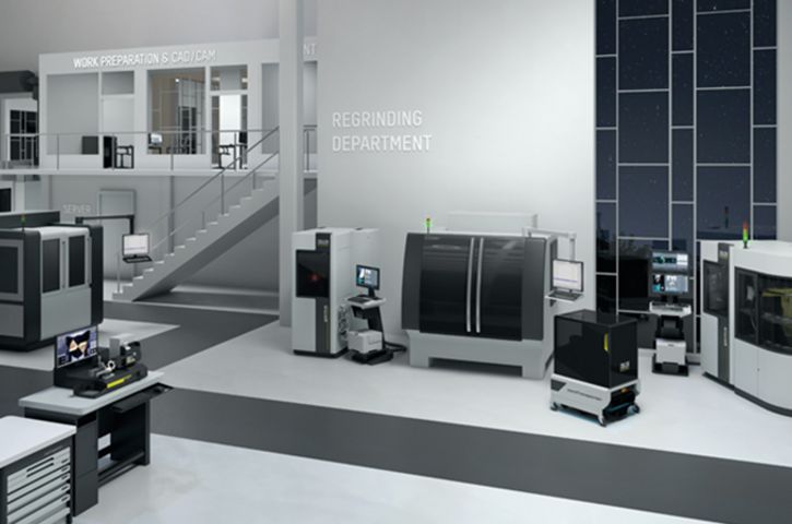 csm-genius-datatransfer-zoller-dae7740149