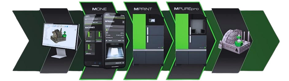 heel-proces-2-removebg-preview