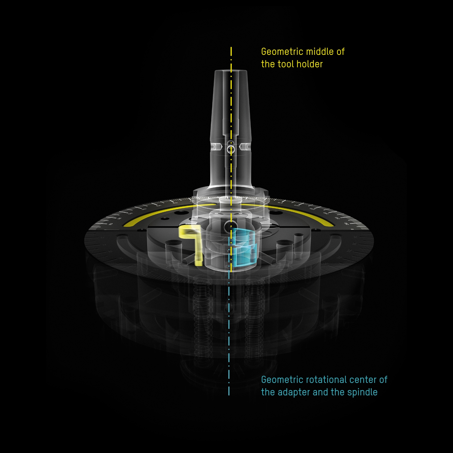 toolbalancer-spindel-geometrie-en